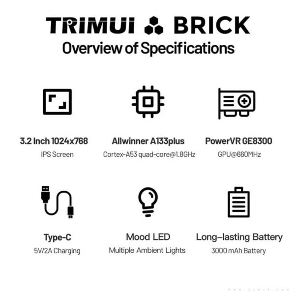 Trimui Brick Retro Handheld Gaming Console Specifitcations List from Zamve Online Game Shop BD